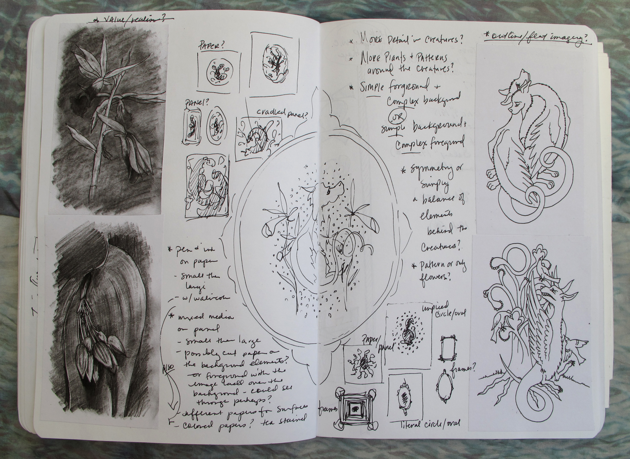 Inside My Sketchbook (Part 1 of 2) – Cry The Bird