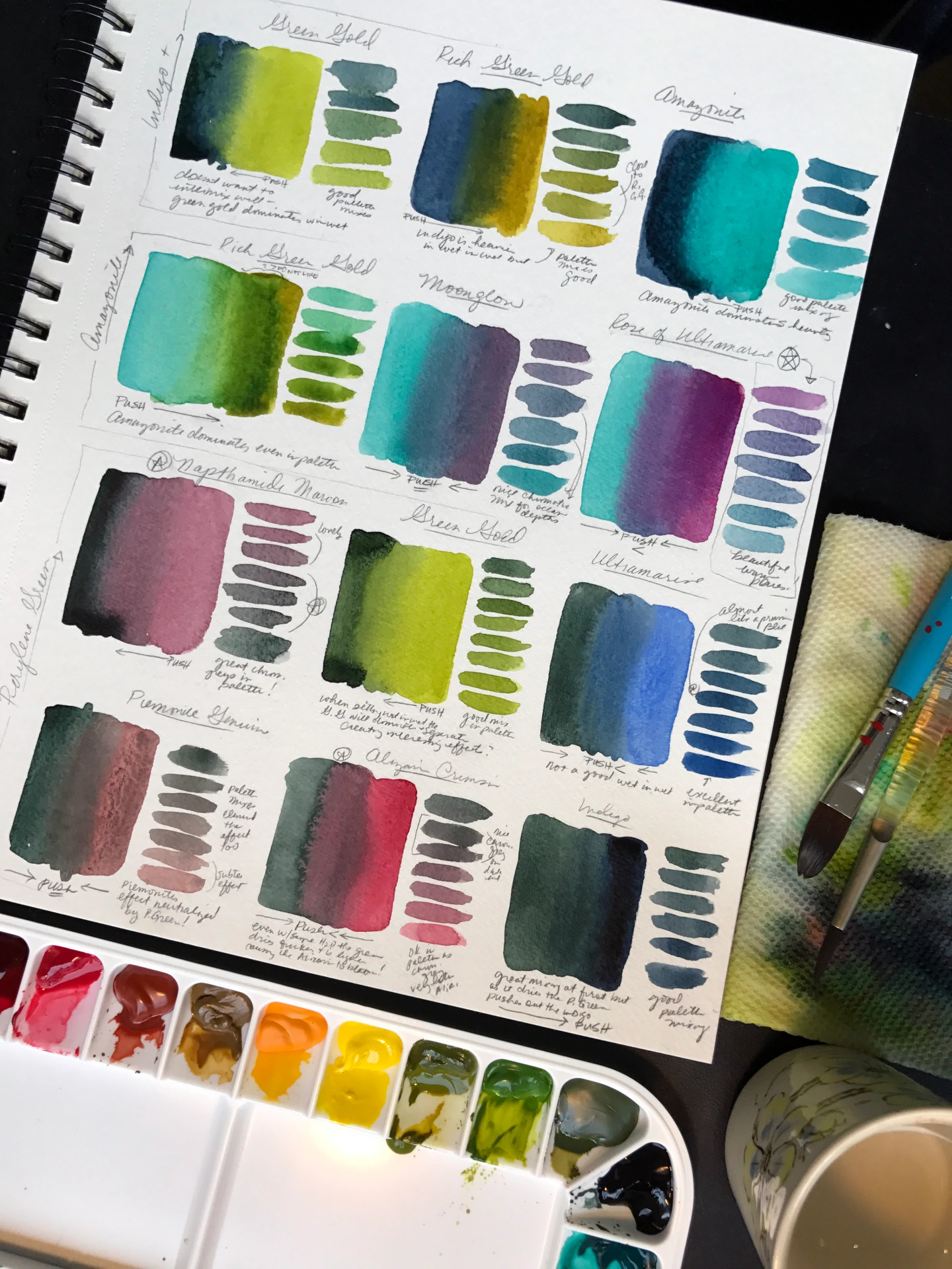 Make your own Iridescent Watercolour Paint Using Winsor & Newton